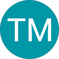 TM Gerritsen Avatar